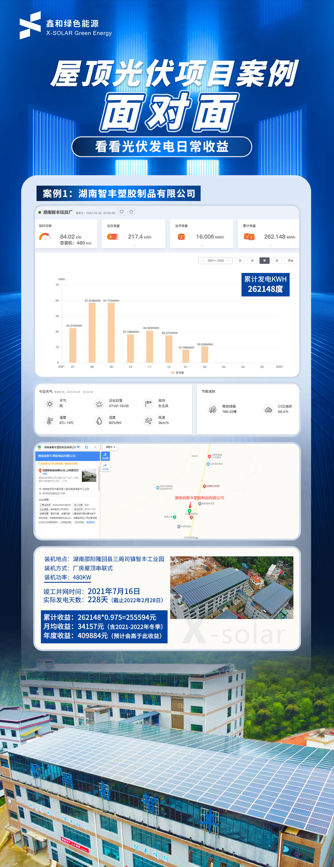 湖北鑫和綠色能源有限公司